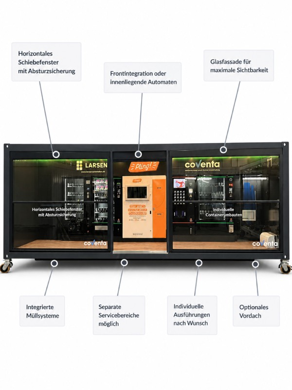Automatencontainer – Bild 3