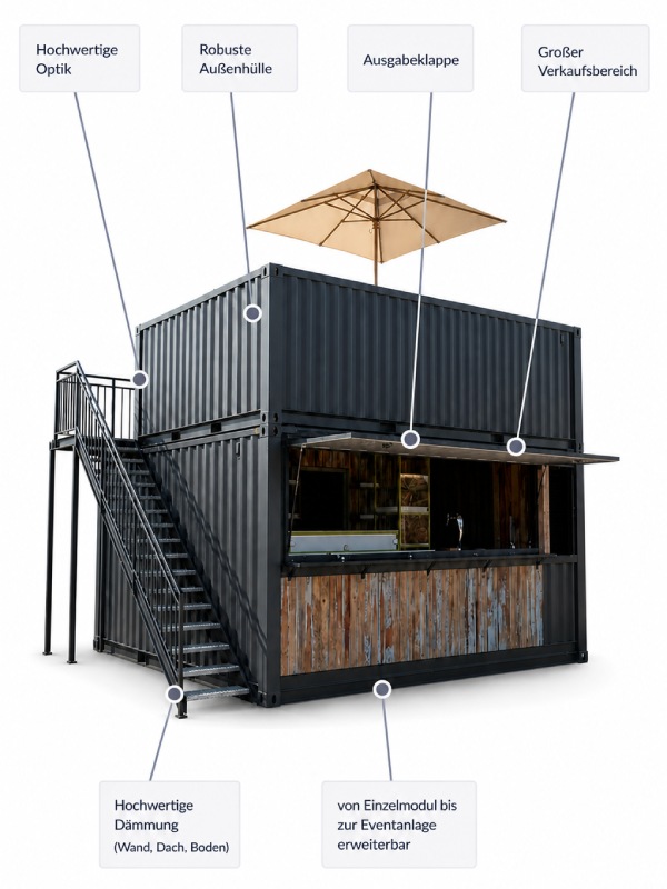 Barcontainer – Bild 3